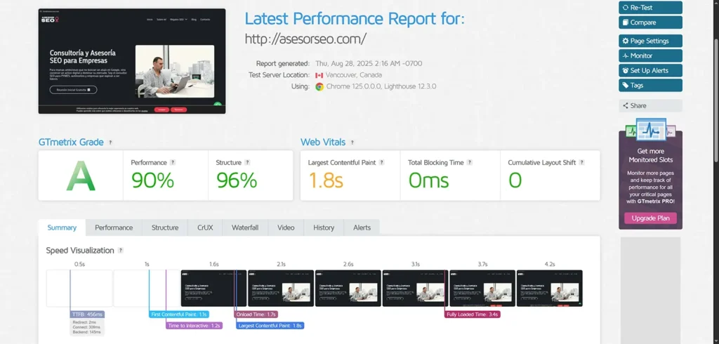 especialista-seo-pymes